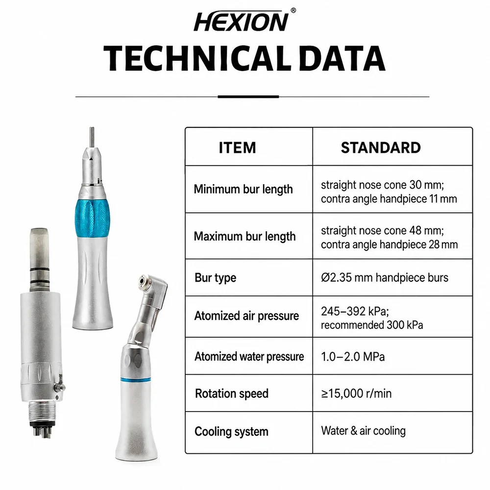 HEXION Набор из 4 шт.: стоматологические высокоскоростные и низкоскоростные наконечники, прямой и угловой наконечник, воздушный мотор, односторонний водяной спрей, воздушная турбина, 24 отверстия. (art.: 3920dd208caed) - 3920dd208caed