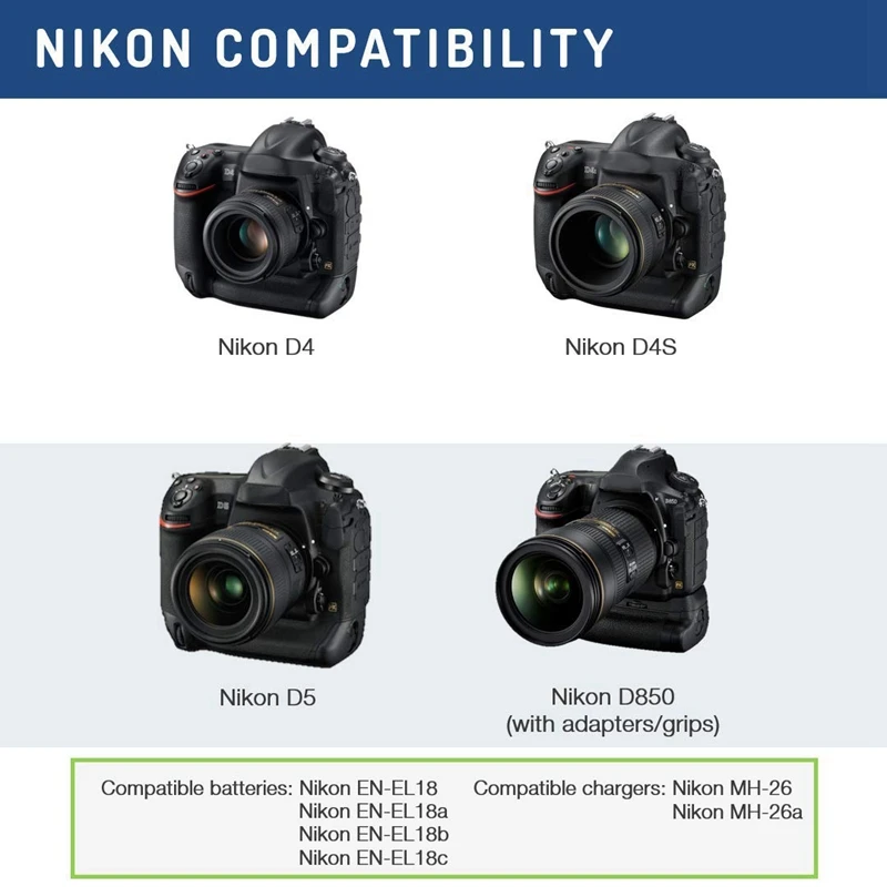 Dual Battery Charger for Nikon EN-EL18, EN-EL18a, EN-EL18b,EN-EL18D EN-EL18c, MH-26, MH-26aAK, MH-33