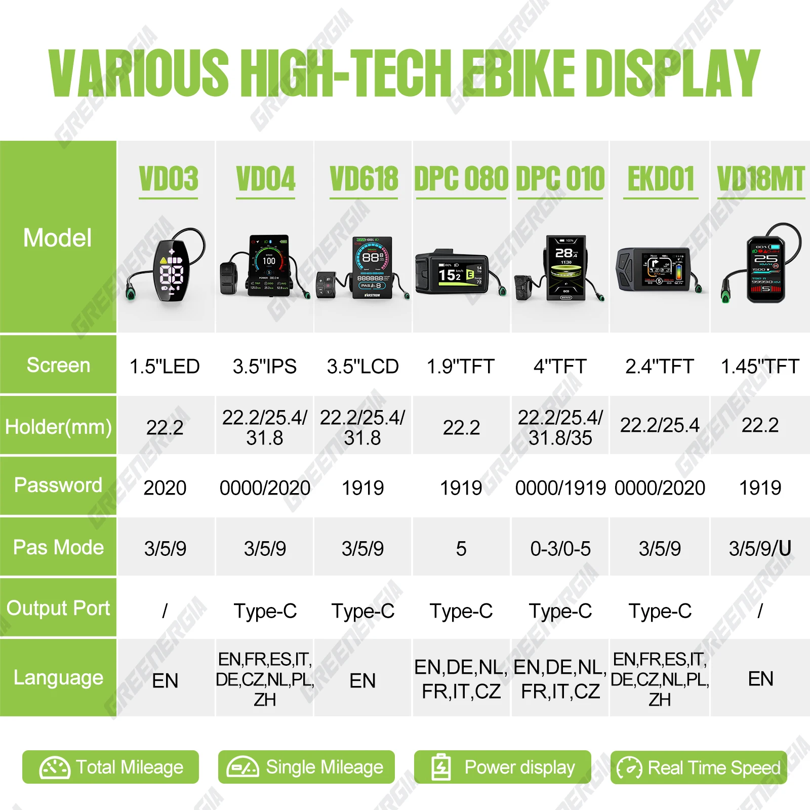 Комплект для переоборудования электровелосипеда BAFANG BBS02B 750W (среднеприводный двигатель) 500W 350W 250W, BBS-HD 1000W, BBS03, BBS02, BBS01B, BBS01 (art.: 3920dcaa157fe) - 3920dcaa157fe