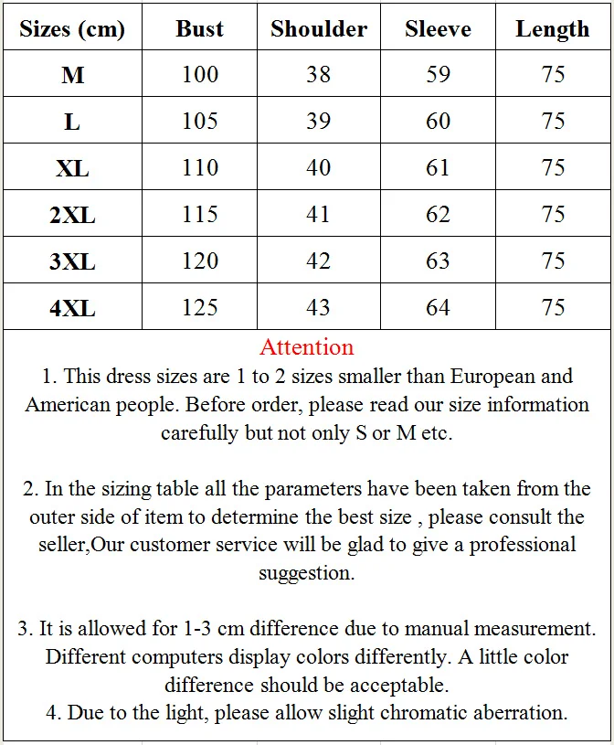 Рисунок 5 - Качественные женские зимние пальто