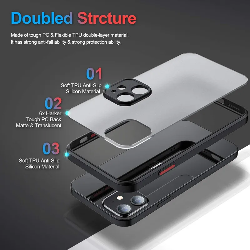 Luxury Shockproof Armor Matte Case For iPhone 14 13 11 12 Pro Max Mini XR XS X 7 8 Plus Soft Silicone Bumper Clear Hard PC Cover