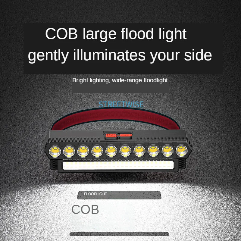Индукционный налобный фонарь Головной со встроенным аккумулятором с USB для