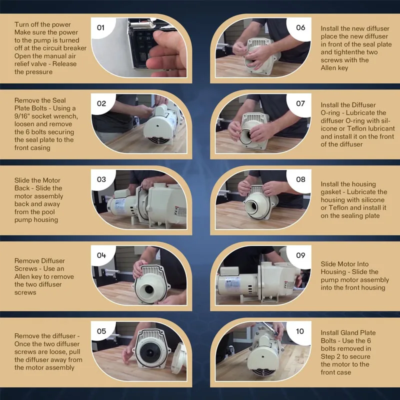 Деталь в сборе диффузора 072927 подходит для насосов Pentair Whisperflo/Intelliflo Inground бассейна