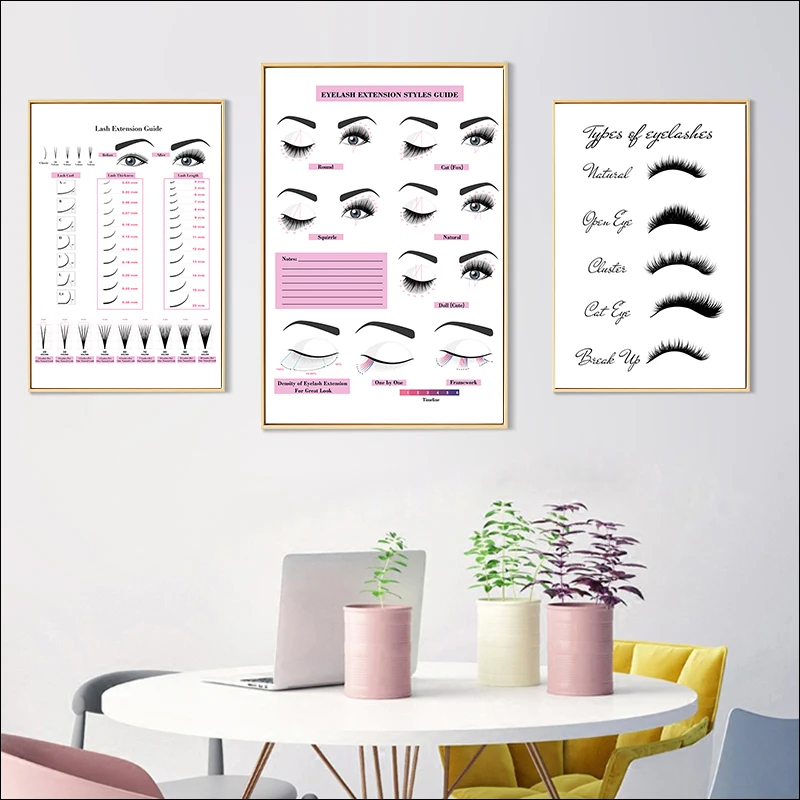 

Eyelash Extension Guide Poster Print Eyelash Extension Form Beauty Salon Wall Art Canvas Painting Decorative Eyelash Technician