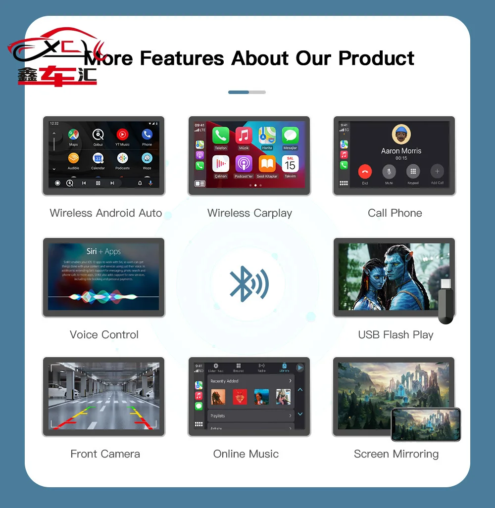 Фото Беспроводной CarPlay и Android Auto для Holden Commodore VF1 и VF2 2014-2017 с системой MyLink, совместим с OEM-микрофоном №4