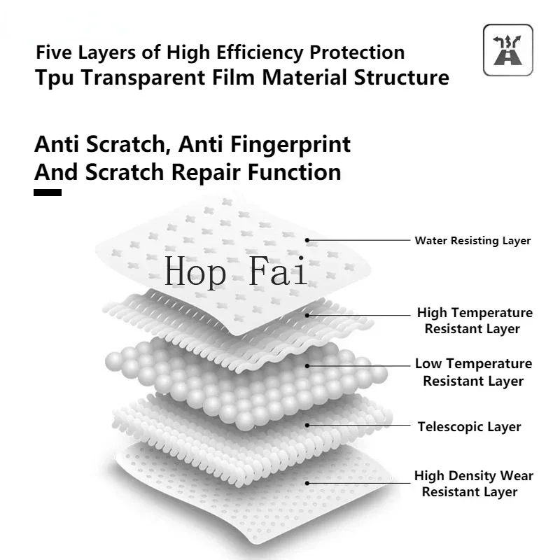 Для PORSCHE CAYENNE 10-17 B/C-Pillars прозрачная защитная пленка из ТПУ ремонтная против