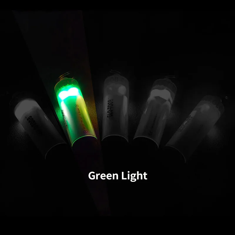 

Nextorch Glo-Toob AAA фонарик 3 режимы