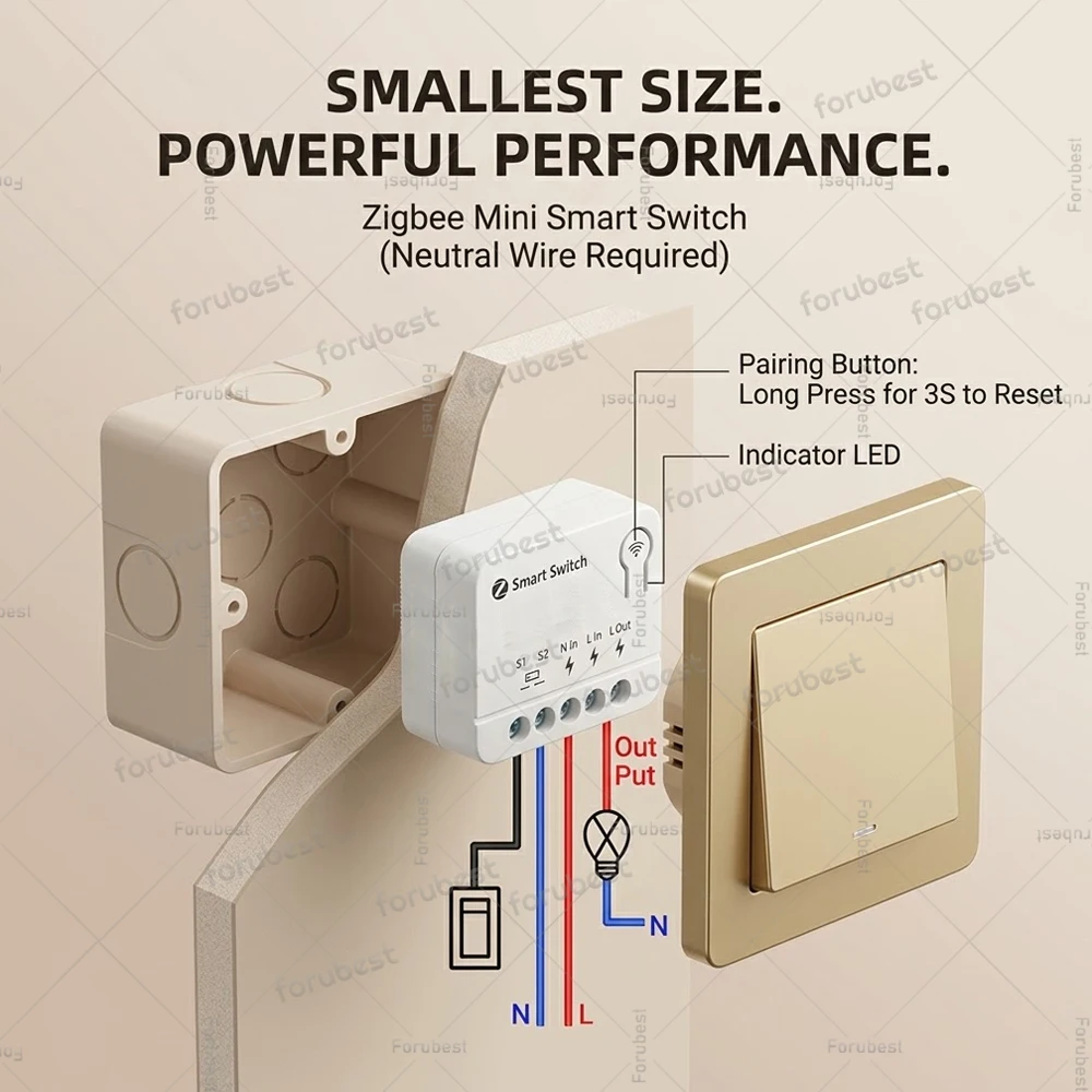 Фото Мини-умный выключатель Zigbee на 1/2/3 клавиши, модуль автоматизации Zigbee, реле освещения для шлюза Tuya Smart Life Z2M №5