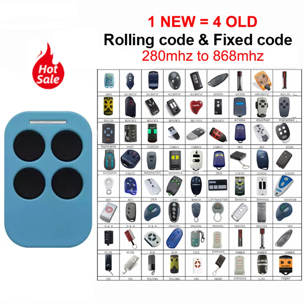 Рисунок 5 - Совершенно новая этикетка для двери гаража