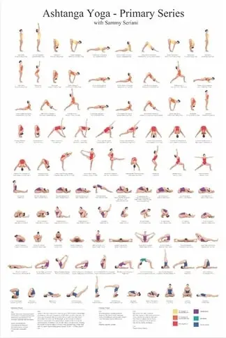 

Картина Аштанга Первичная Серия