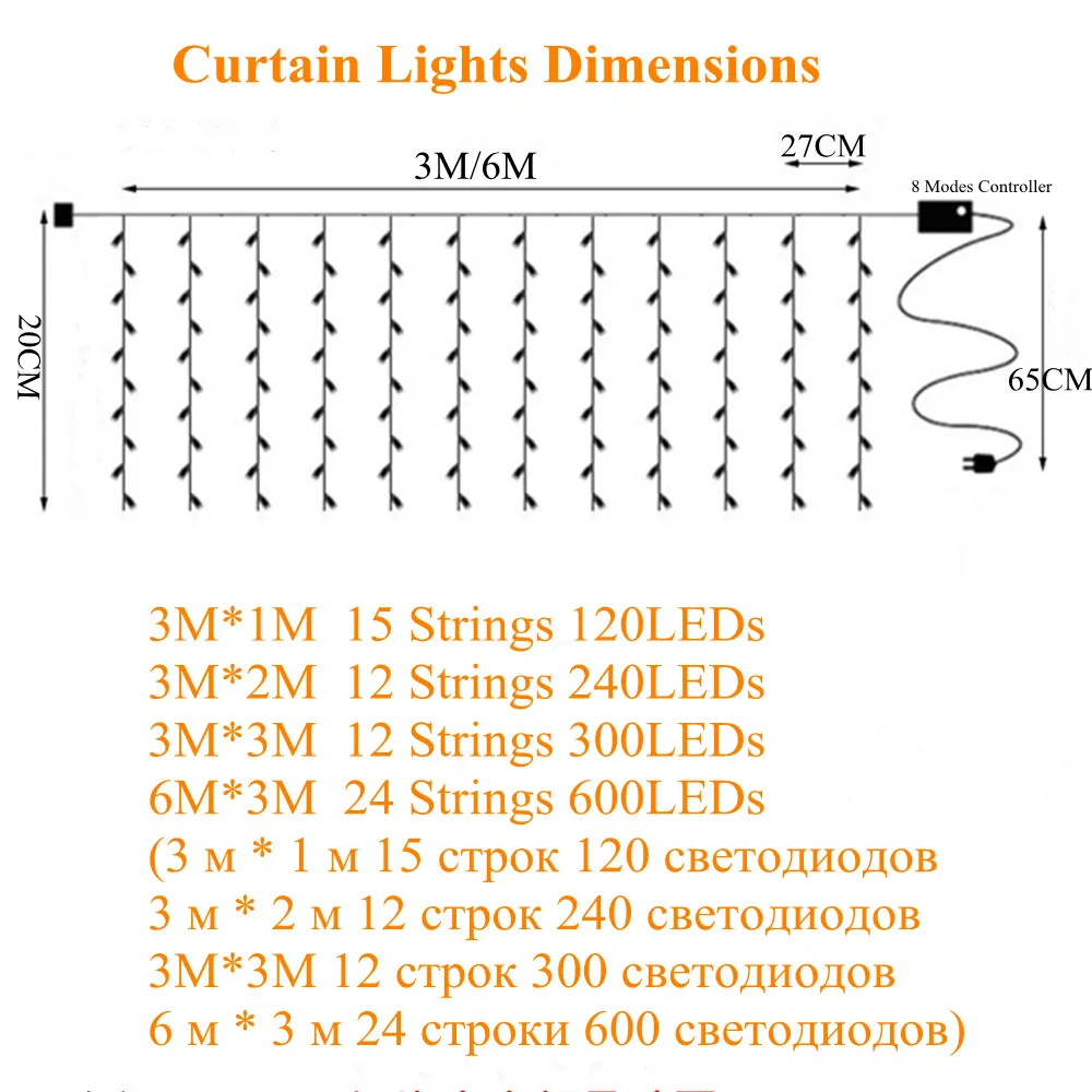 Рисунок 6 - СВЕТОДИОДНАЯ Гирлянда-сосулька для улицы