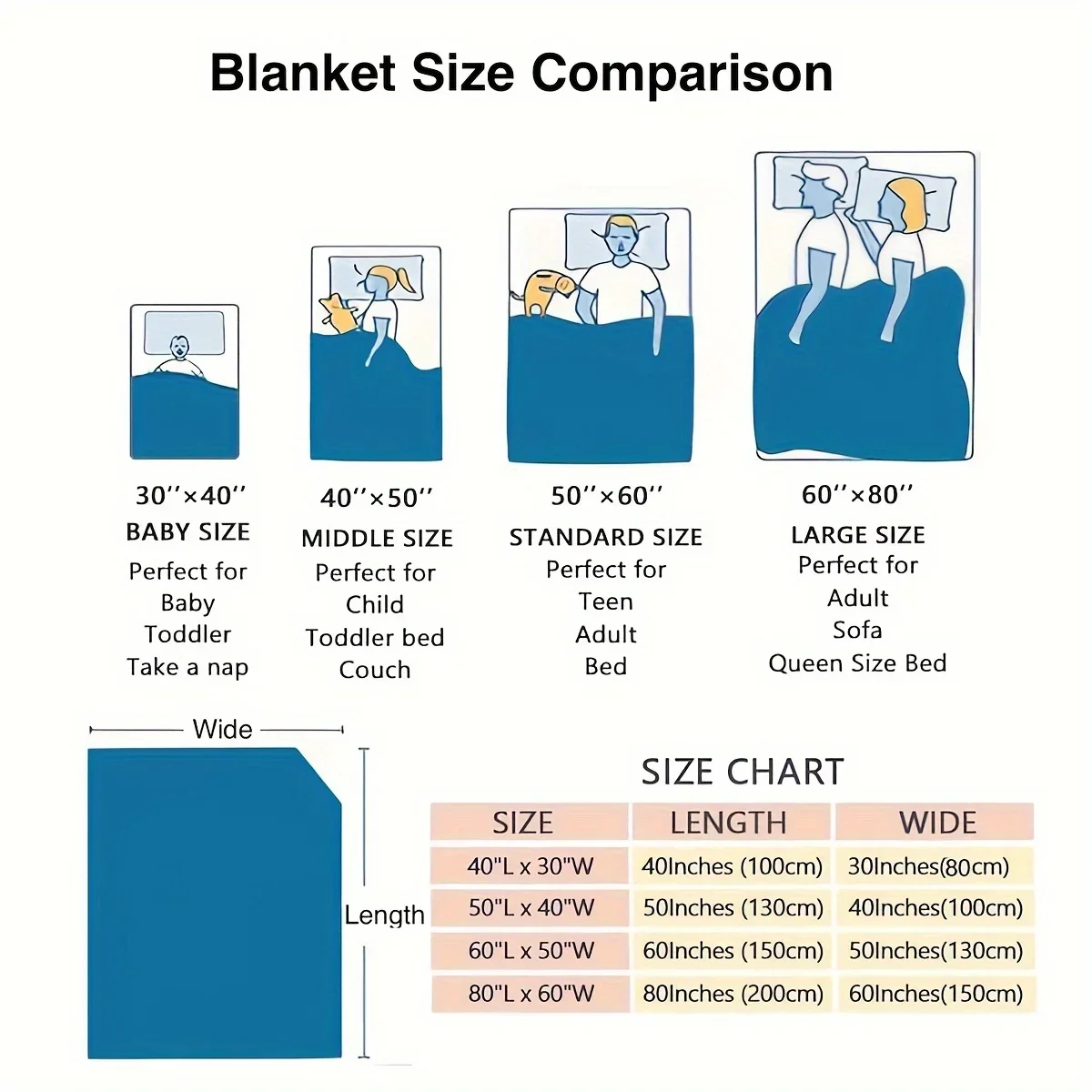 Доставка на следующий день изготовленное заказ одеяло с изображением и текстом