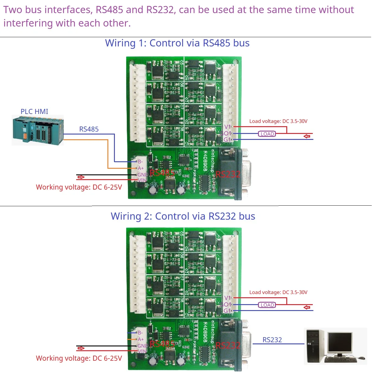 Модуль 2 в 1 RS485 RS232 DB9 8DO Modbus Rtu 3A NPN Mos оптрон изоляционный выход твердотельное реле