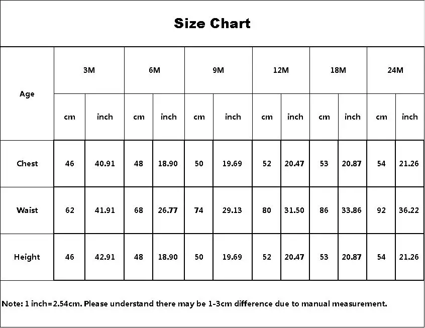 Детское кружевное платье на крестины 1 год день рождения