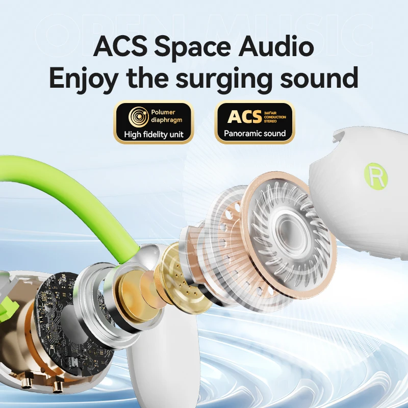 Настоящие беспроводные наушники с открытым ухом Bluetooth-гарнитура спортивные со