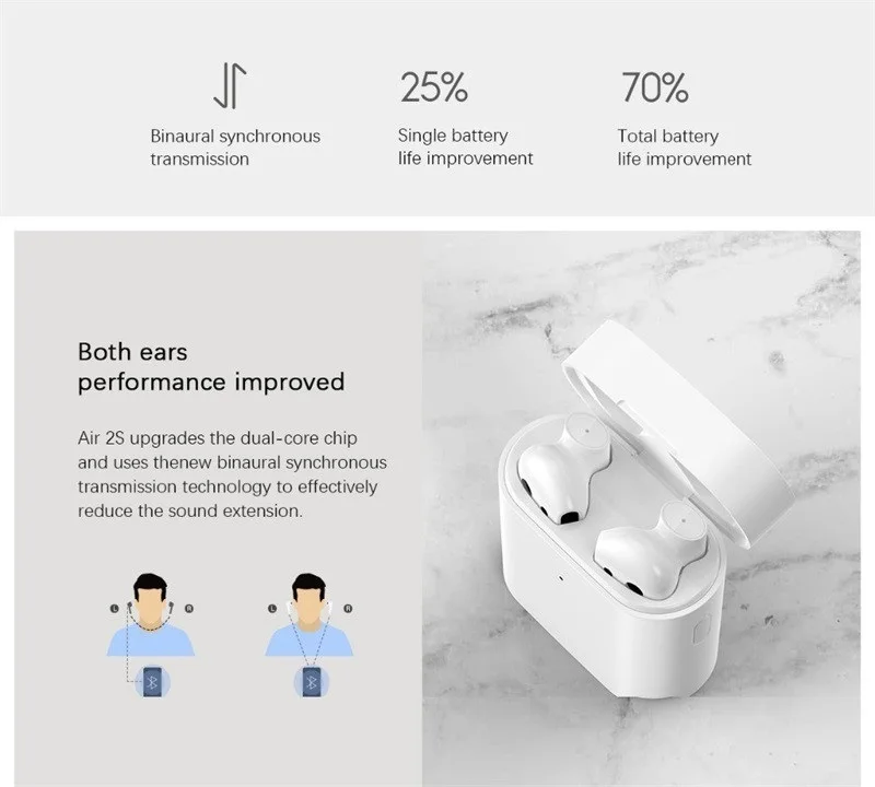 Оригинальные беспроводные наушники Xiaomi Airdots Pro 2s Tws Mi True Earbuds Air стерео управление