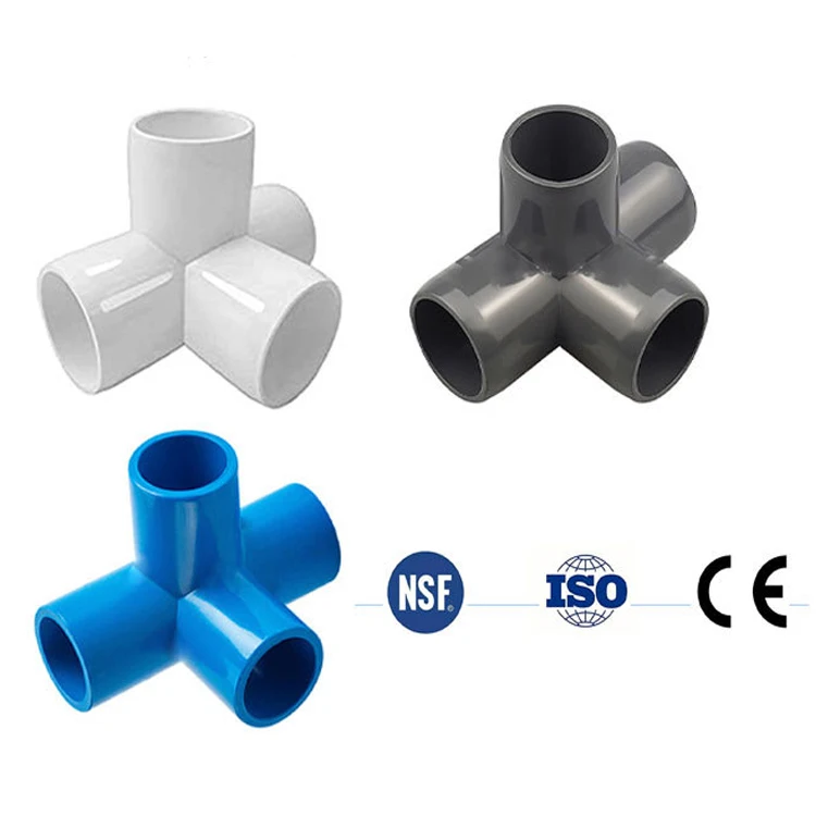 

Фитинги для мебели из ПВХ, 4 канала, 3/4 дюйма, 1 дюйм, 2 дюйма