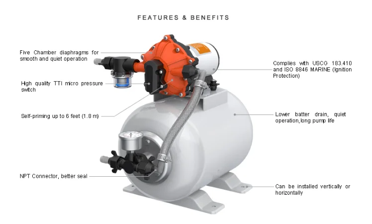 Мембранный насос SEAFLO автоматическая система подачи воды постоянного давления в