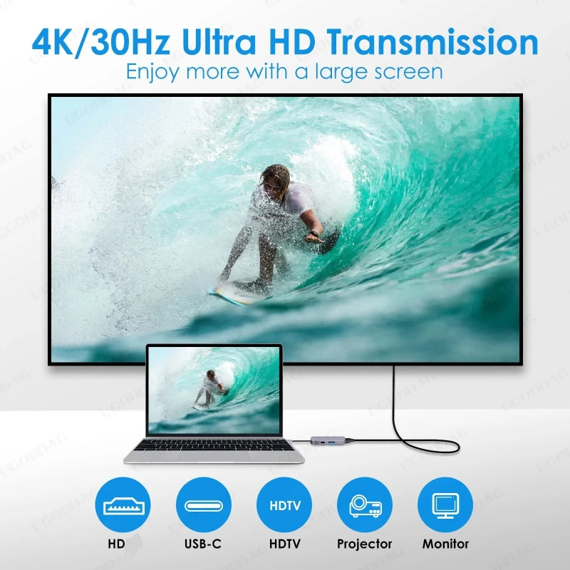 Концентратор USB C типа HDMI-совместимый адаптер 4k HDTV 3.0 PD Быстрая зарядка для