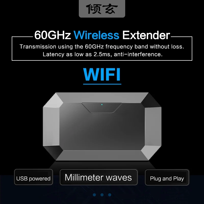 Миллиметровый волновой беспроводной мини-удлинитель HDMI без задержки 60 ГГц