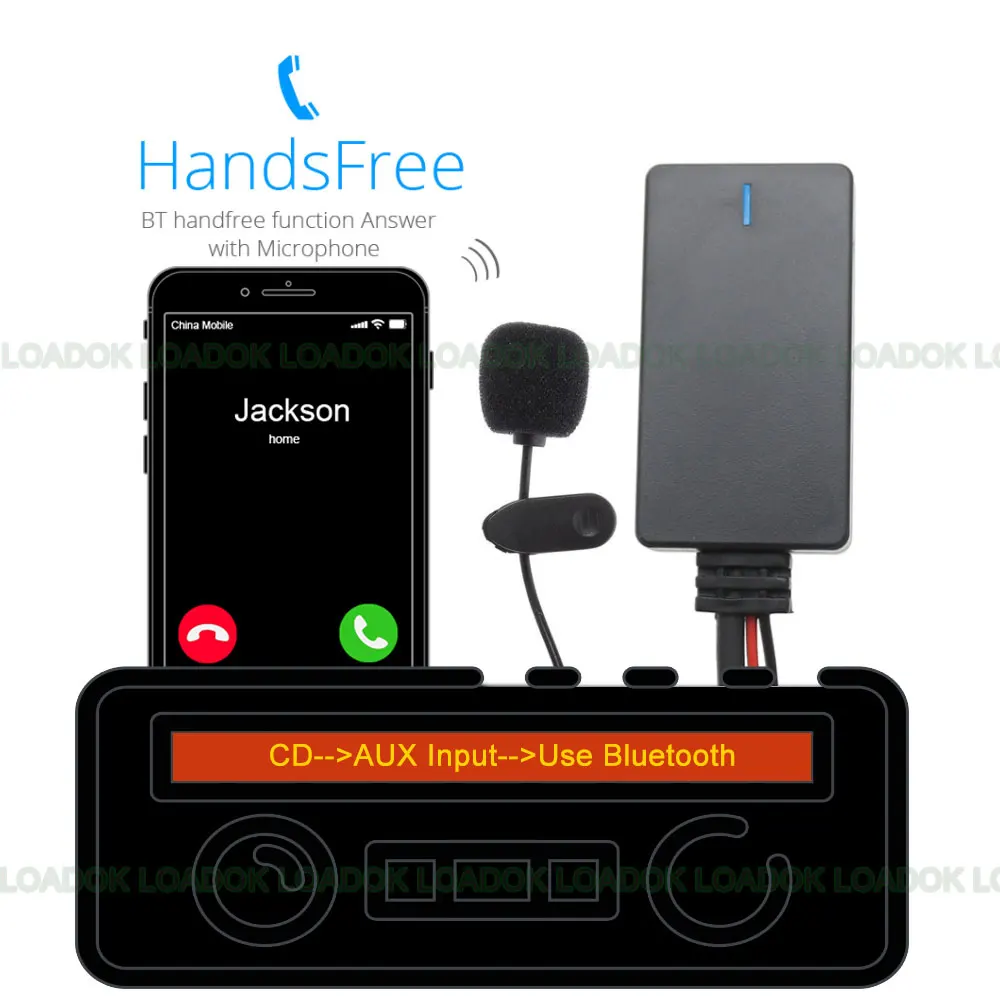Автомобильный Bluetooth 5 0 комплект Aux In беспроводной аудио кабель Mic ГАРНИТУРА