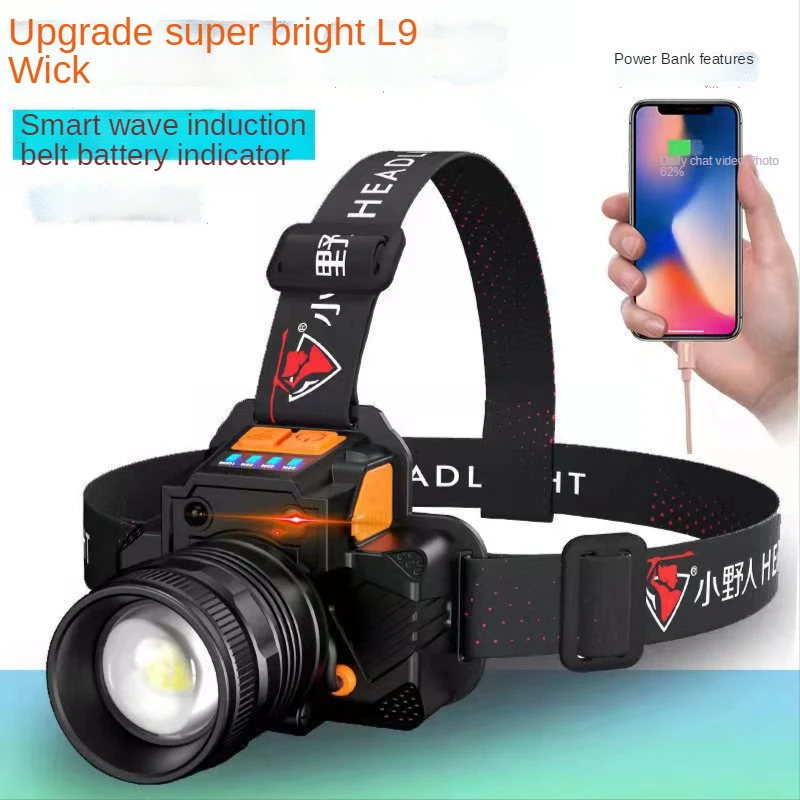 

New LED Strong Light Headlight Outdoor Night Fishing Long-Range Flashlight Zoom Rechargeable Head-Mounted Xenon Miner's Lamp