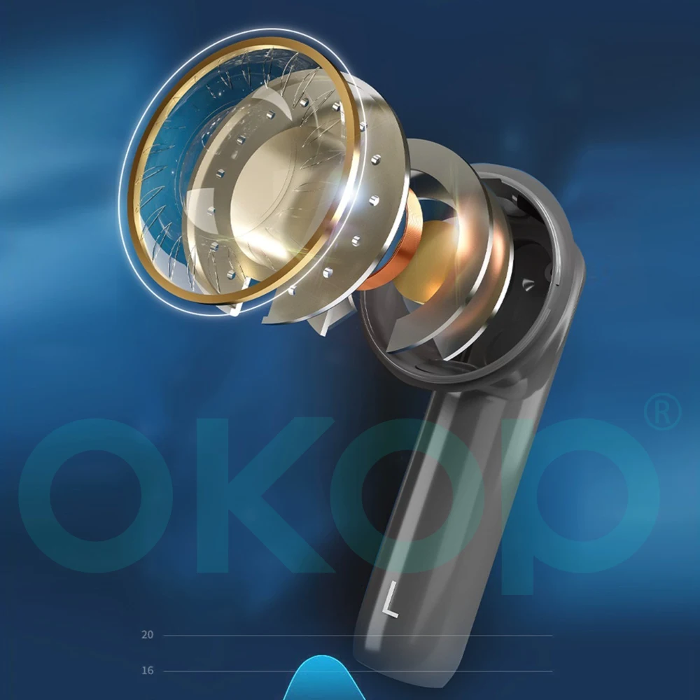 Фото Bluetooth-гарнитура OKOP, гарнитура с музыкальным цифровым дисплеем, гарнитура для вызова Bluetooth 5.3, удобная гарнитура с искусственным интеллектом и шумоподавлением №5