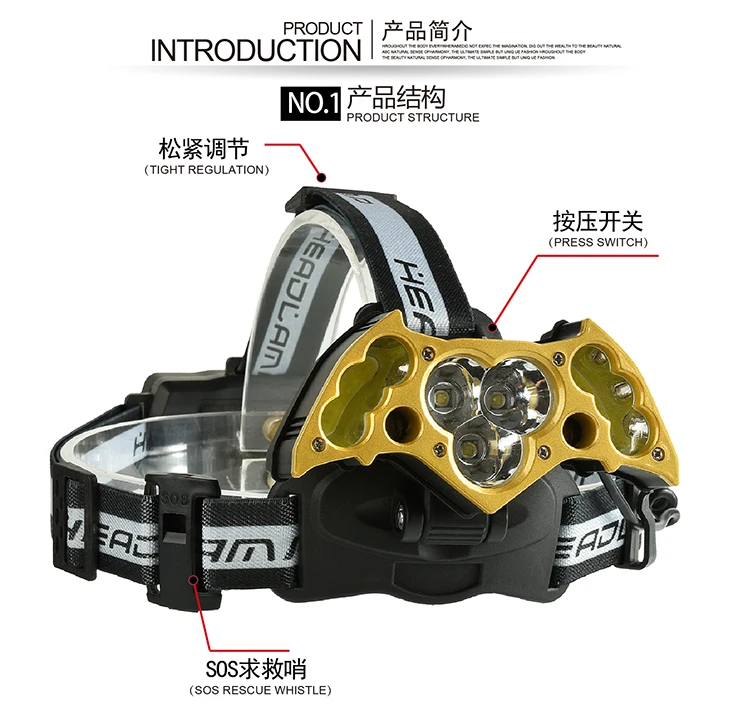 Светодиодная ламсветильник COB с 5 режимами освещения работает от 2 батарей 18650 |