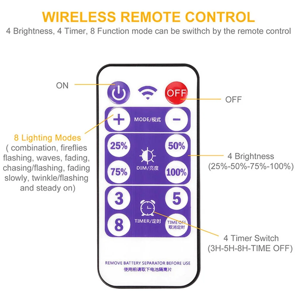 Рисунок 6 - Лунная звезда занавеска искусственная