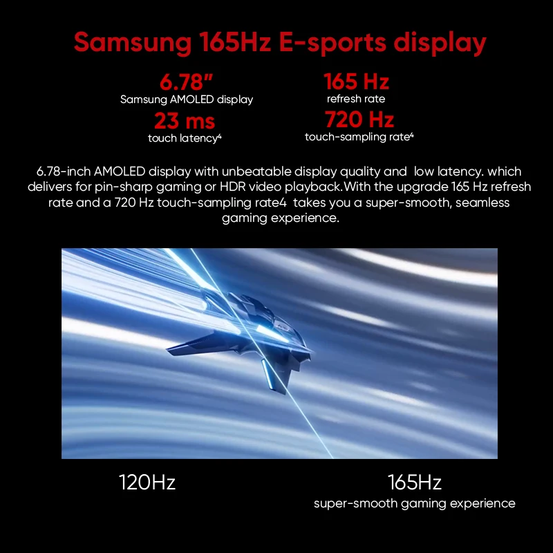 ASUS ROG Phone 6pro 6 Multi-Language Snapdragon 8+Gen 1 6000mAh Battery 165Hz AMOLED ROG 6 6pro 5G Game Phone Chrome Play Store