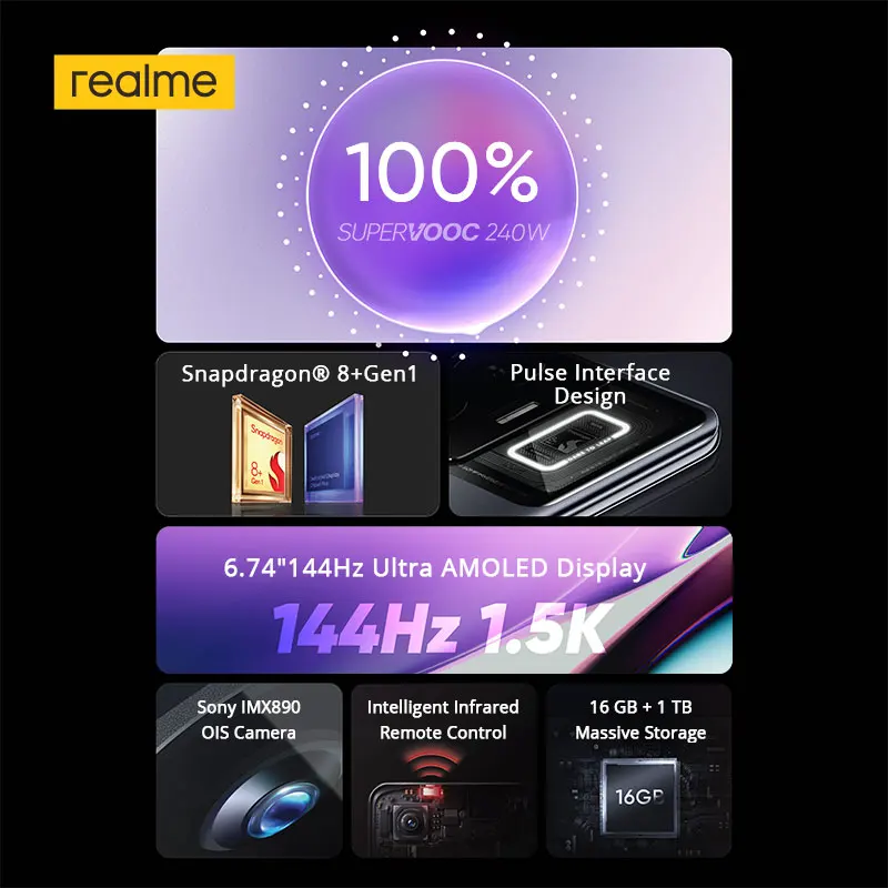 Realme GT3 240W SUPERVOOC Charge Snapdragon 8+ Gen1 6.74