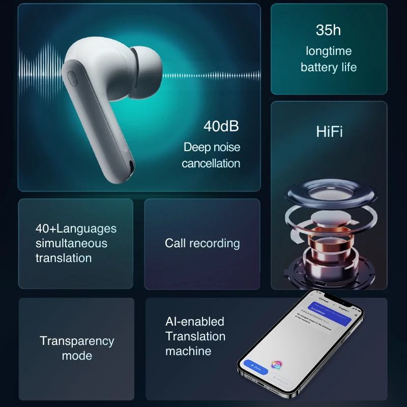 Беспроводные наушники Xiaodu Smart Buds Pro Bluetooth 5 2 ANC TWS 40 дБ |
