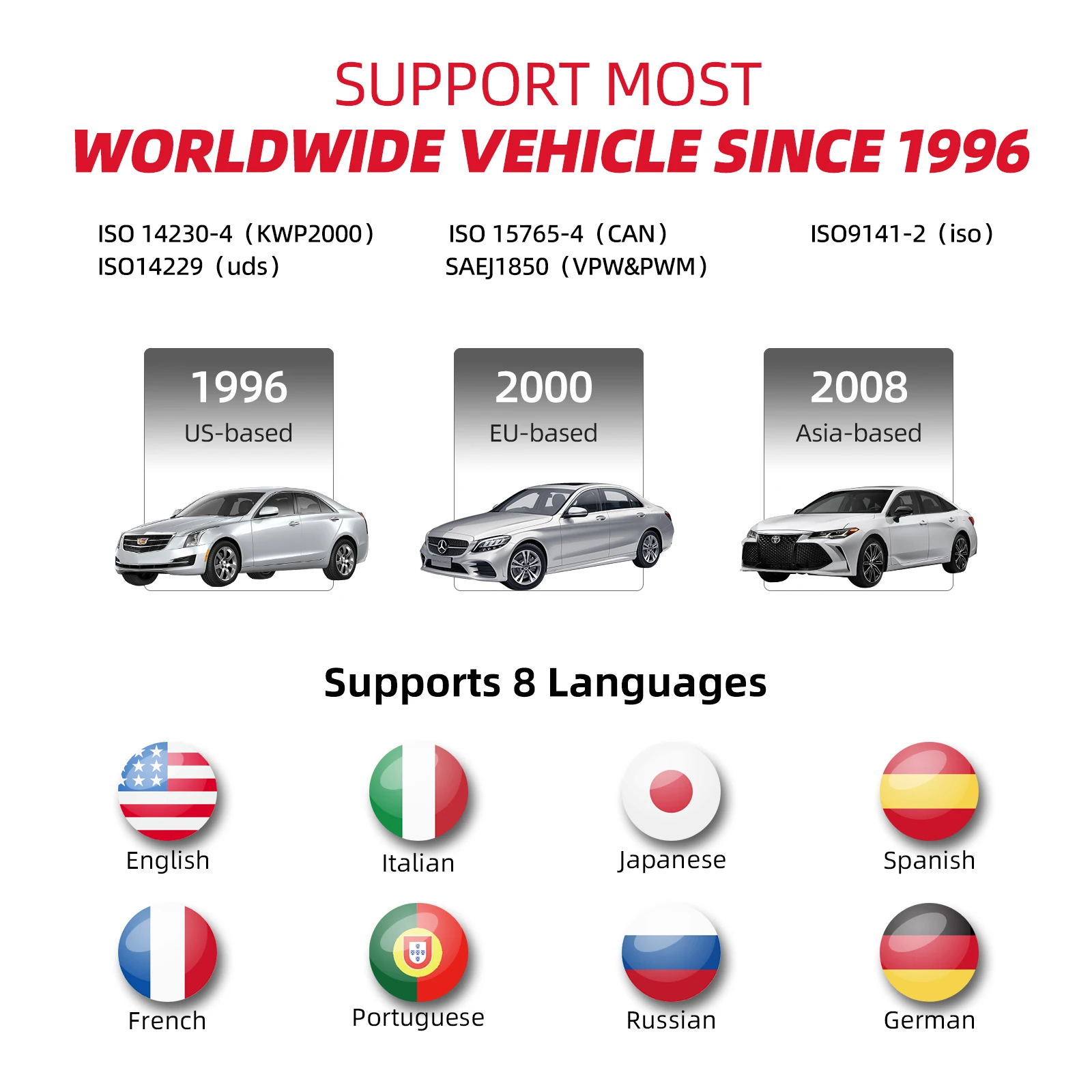 THINKCAR THINKOBD 100 с защитным чехлом OBD2/EOBD считыватель автомобильных кодов полные