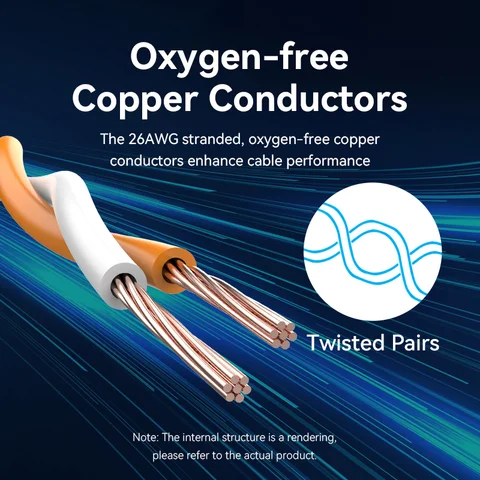 Vention Cat6A Ethernet кабель 10 Гбит/с