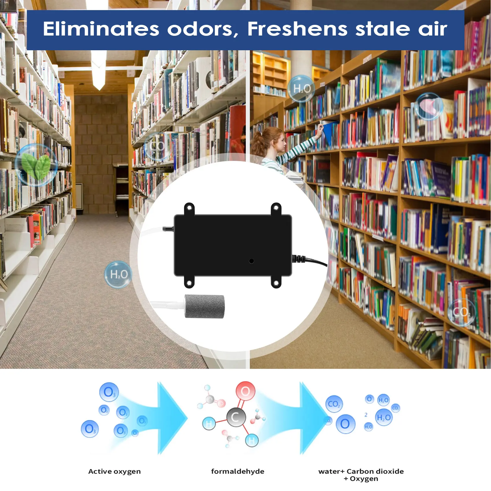 Генератор озона 1000 мг озонатор очиститель воды и воздуха для фруктов овощей