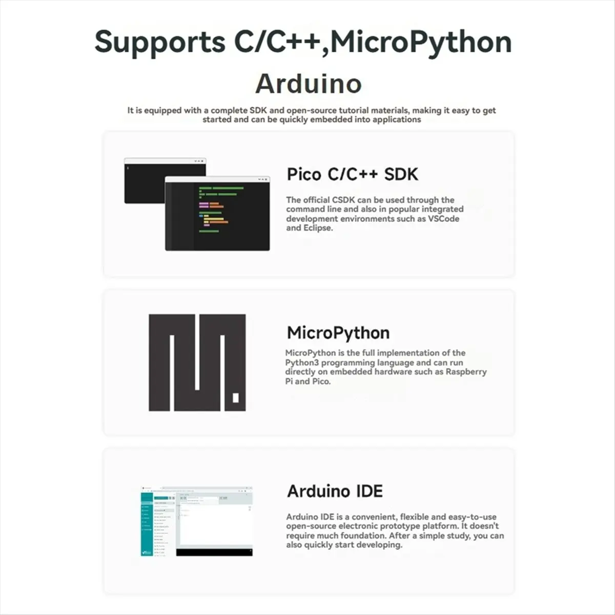 Плата разработки HDL для Raspberry Pi RP2350B-Plus-W с поддержкой Wi-Fi 4, Bluetooth 5 и радиомодулем 2 для Raspberry Pi (art.: 3920dc9bb4427) - 3920dc9bb4427
