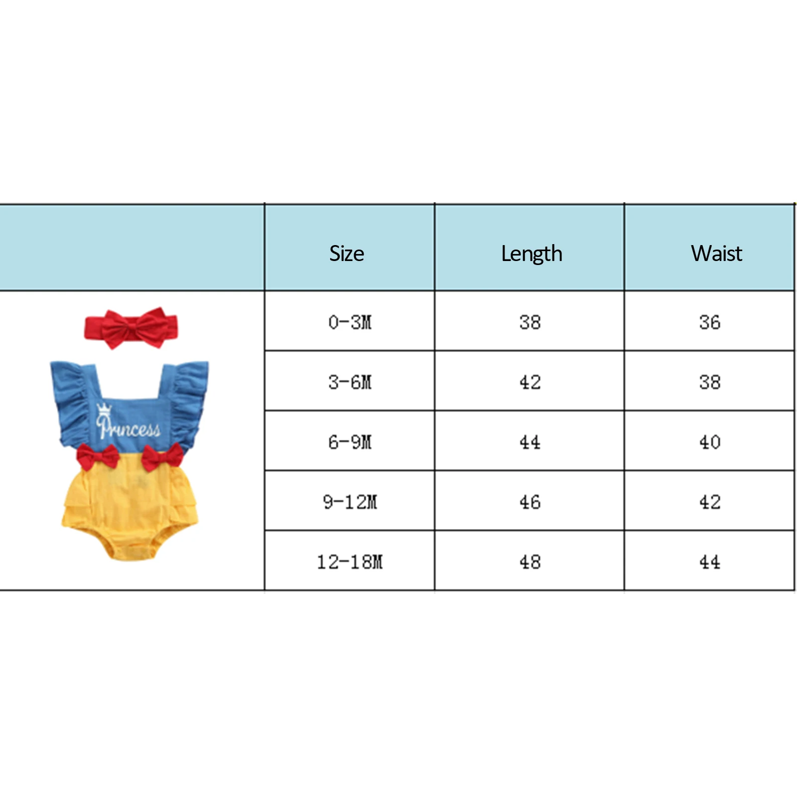 Summer 2pcs Birthday Party Costume for Baby Girl Pricess Clothes Ruffles Fly Sleeve Bodysuit +Headband Set images - 6