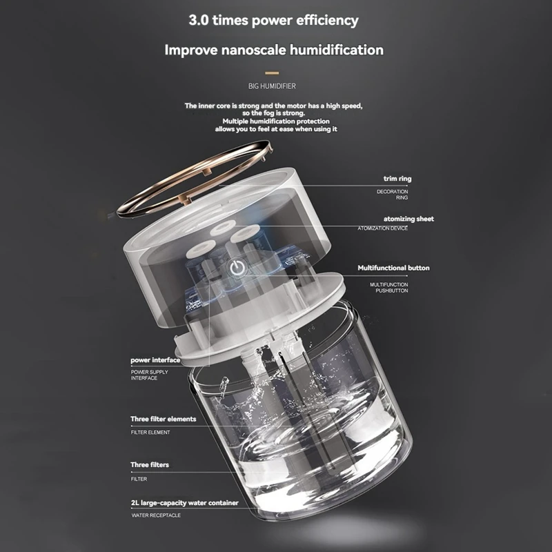 2л увлажнитель воздуха для дома USB большой емкости 3 насадки очиститель тяжелого