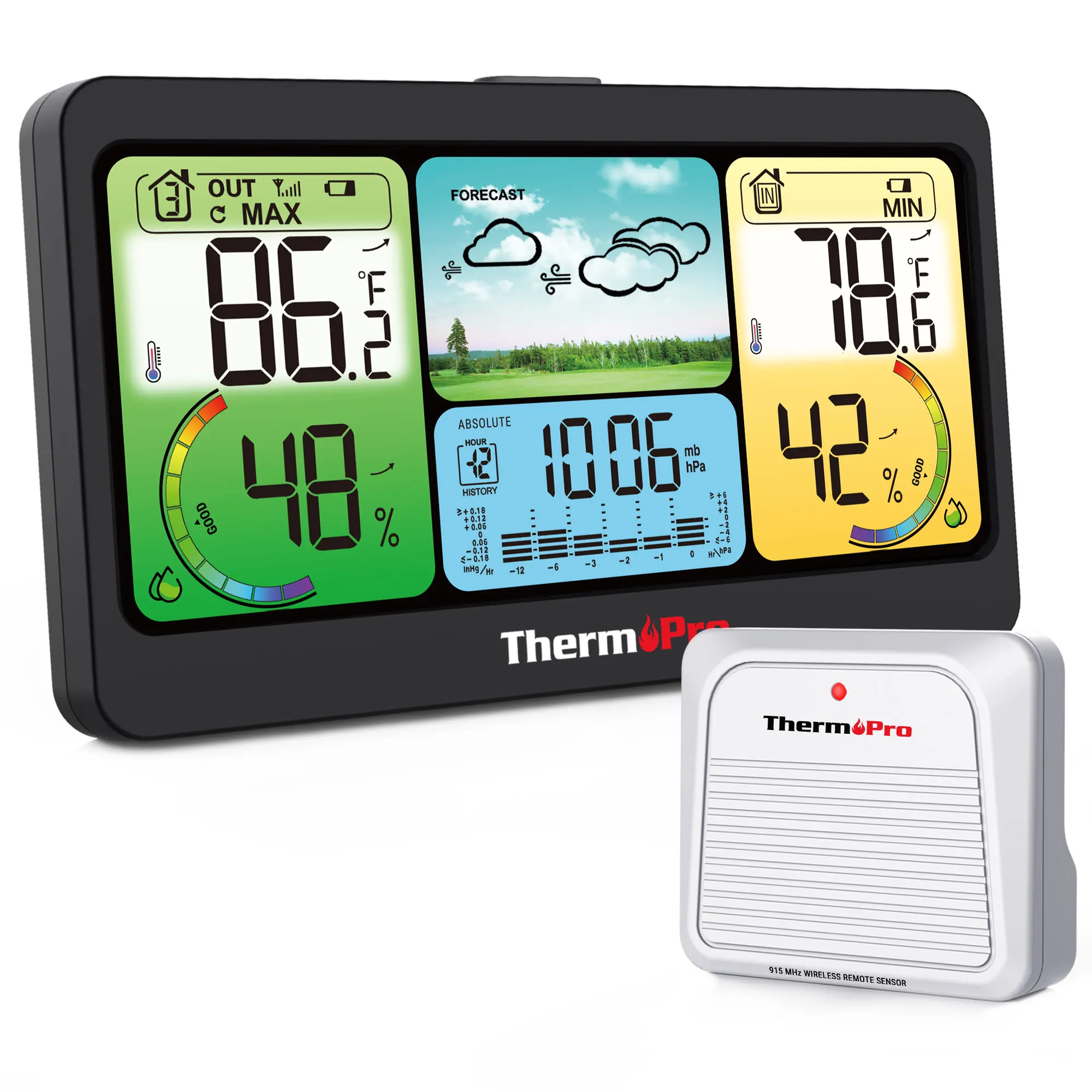 

Метеостанция ThermoPro TP280C
