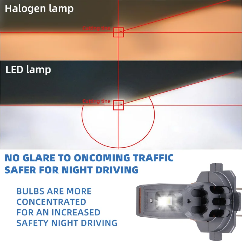 L4 H7 автомобильные лампы для передних фар с вентилятором