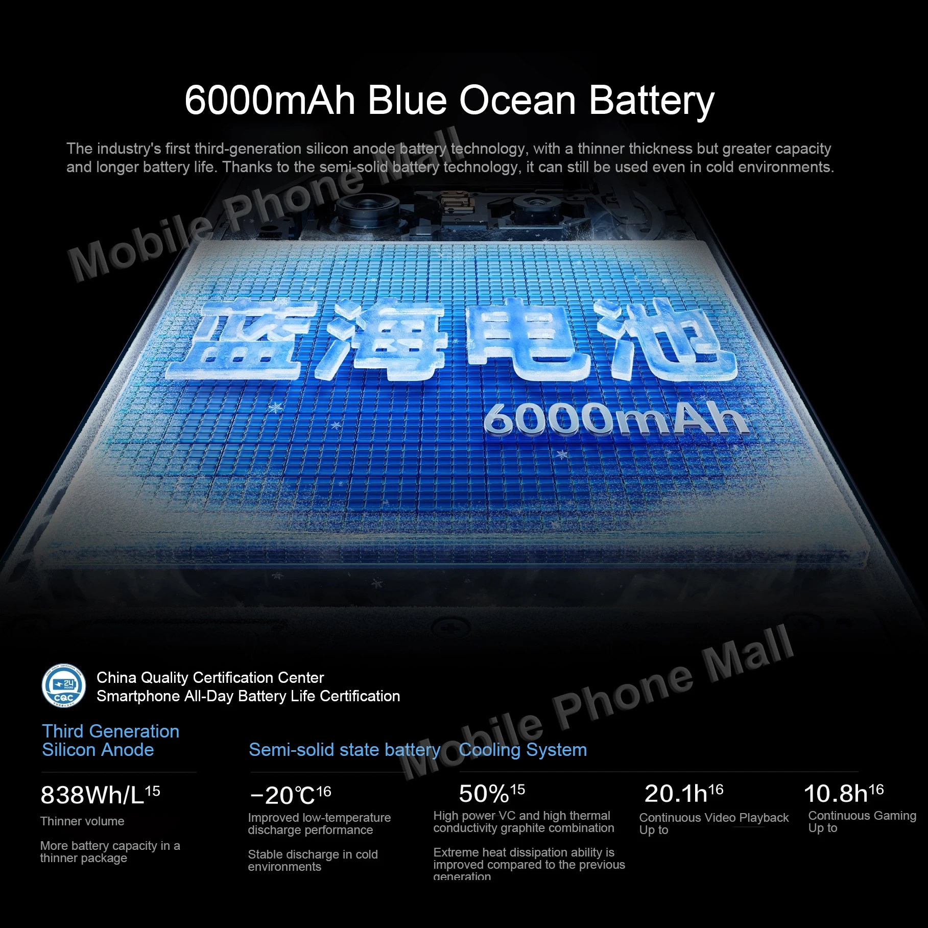 Смартфон Vivo X200 12/256ГБ 16/512ГБ 16/1ТБ
