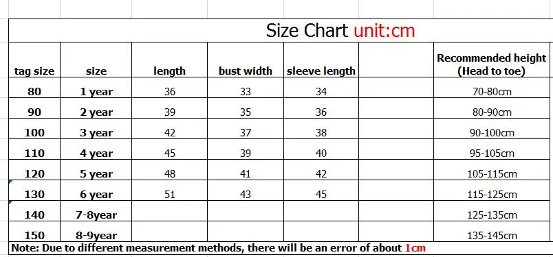 Spring Toddler Boys Clothes Spiderman Baby Children Jacket Coats Autumn Little Kids Windbreaker Boy Hooded Zipper Cardigan