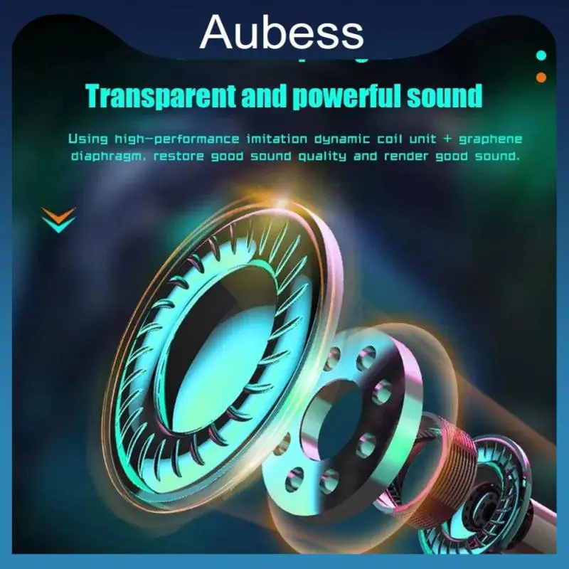 

Tws Wireless Bass Low Latency Wireless Headphones 15h Battery Life Tws Headset Surround Sound Gamer Headset Music