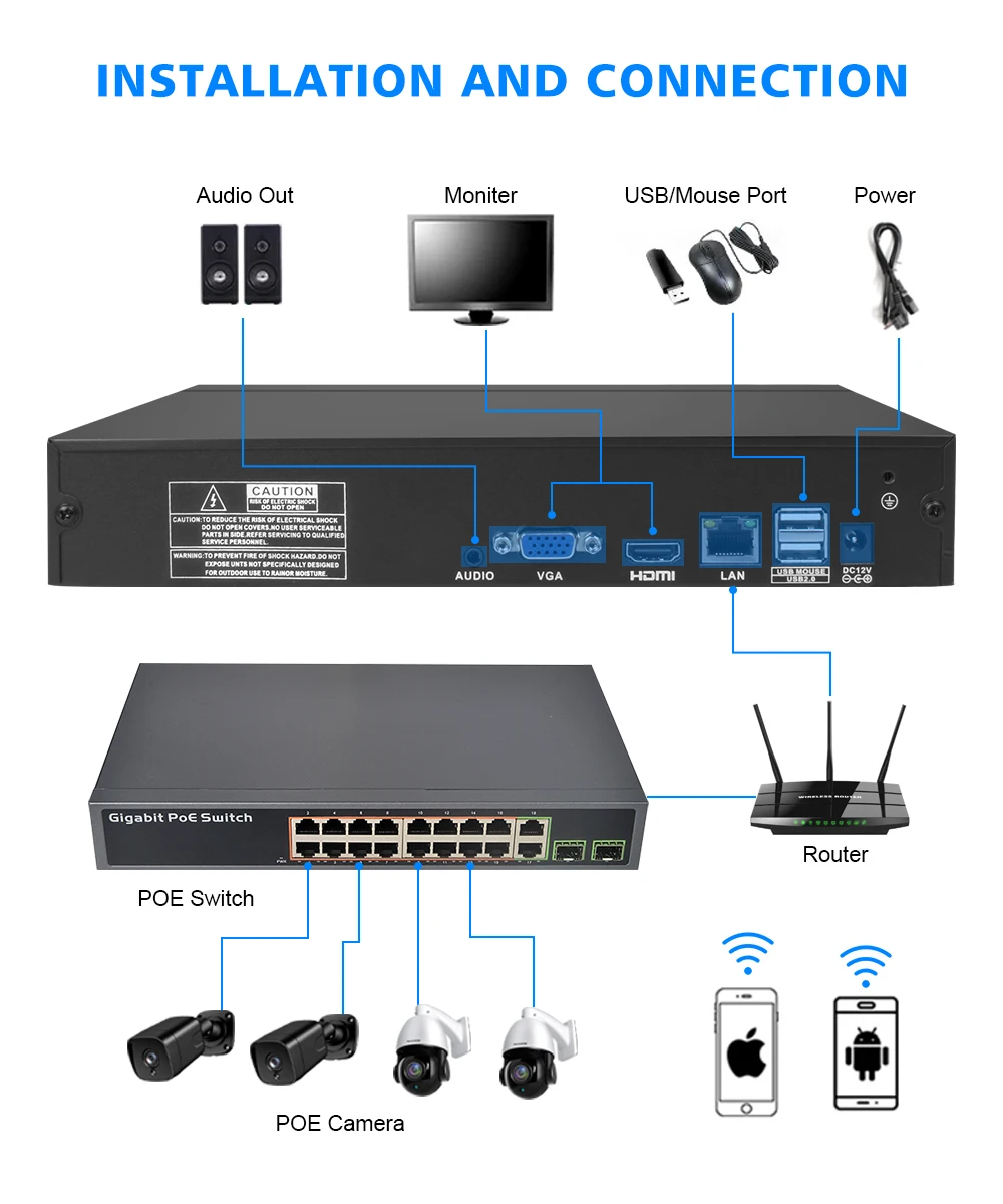 Дешево H.265 Max 4K 8MP Выход CCTV мини NVR HD 8CH 8MP /16CH 5MP /20CH 4MP/3MP/1080P/720P видео рекордер для IP камеры системы безопасности
