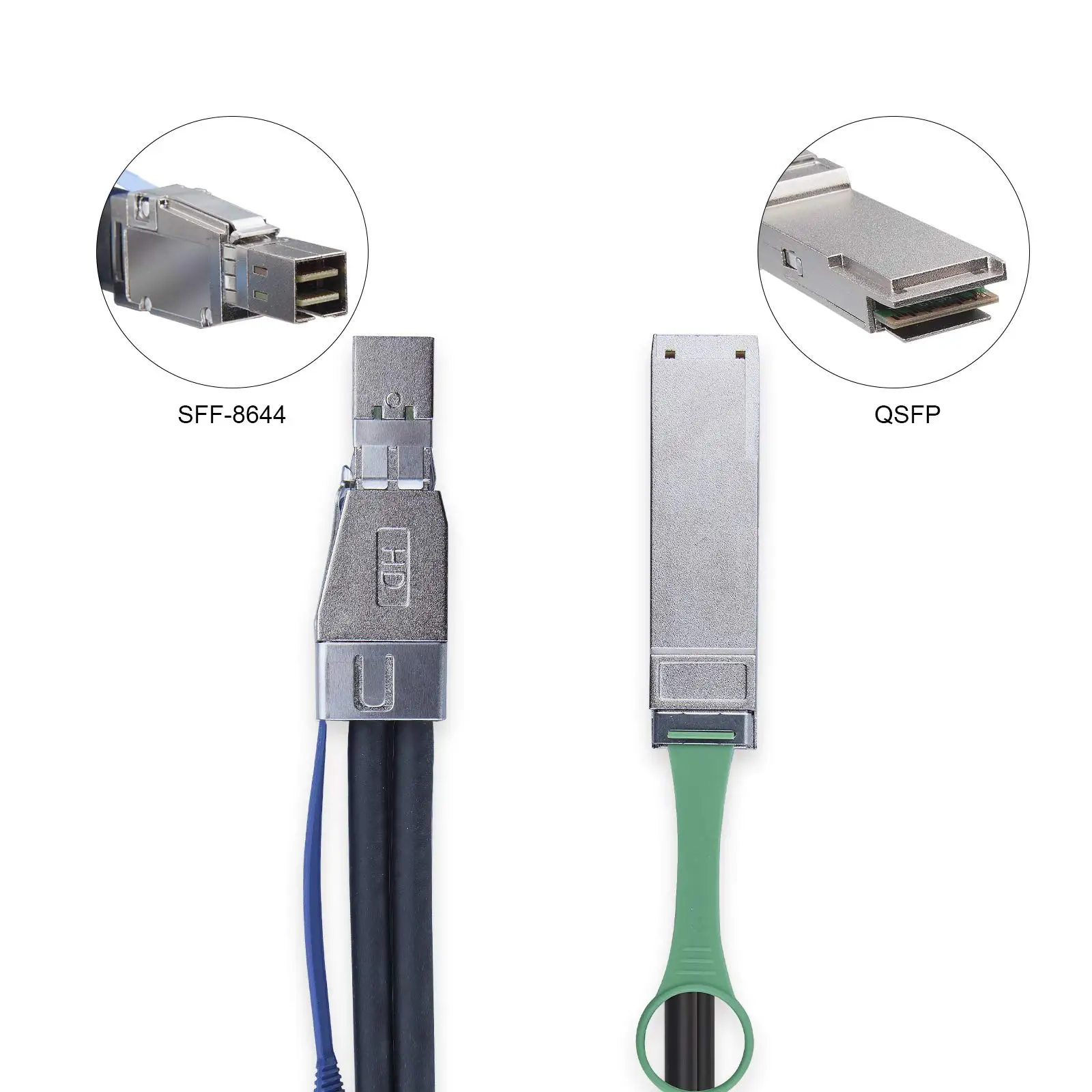 Гибридный мини-кабель SAS SFF-8644 — QSFP (SFF-8436) DDR внешний медный кабель для NetApp 100 Ом 1