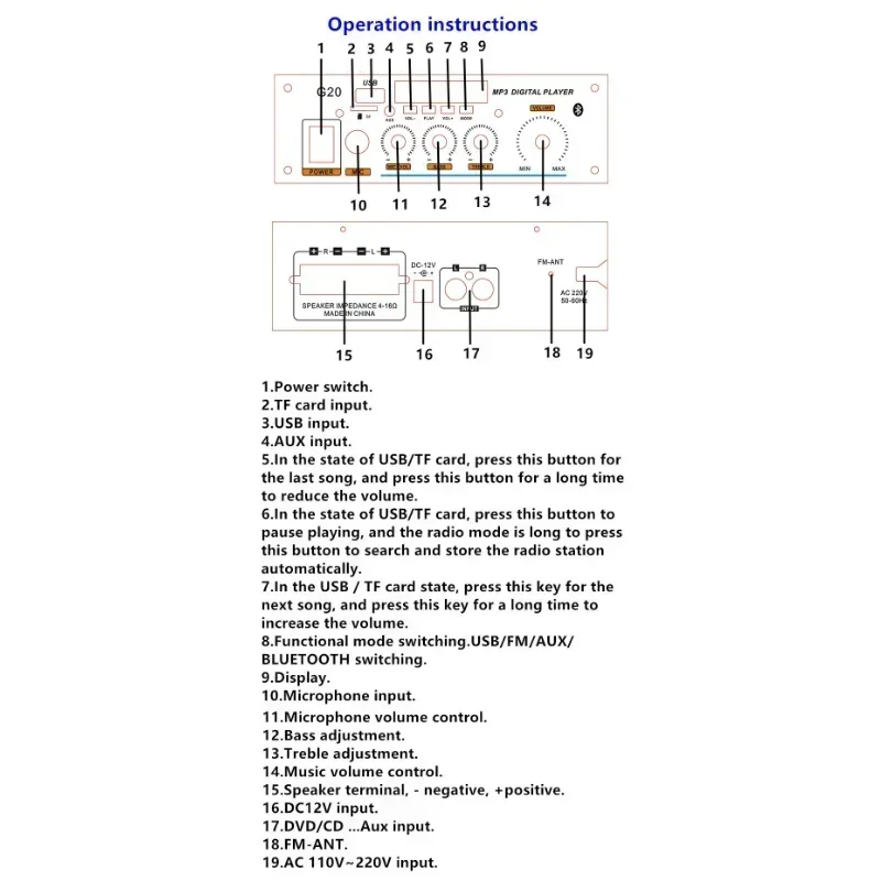 Цифровой настольный аудиоусилитель мощности с Bluetooth