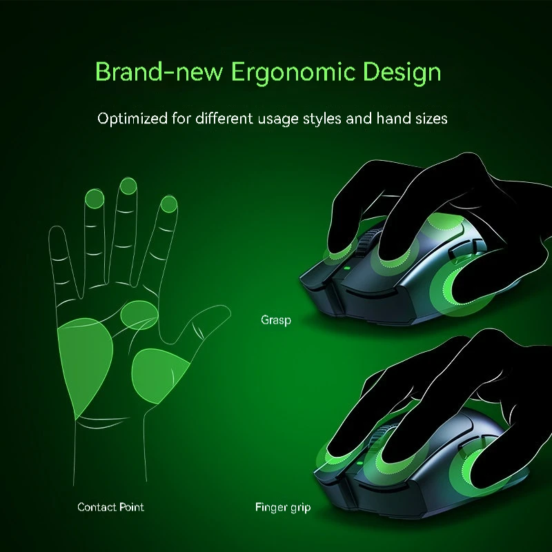 Фото Беспроводная игровая мышь Razer Viper V3 Hyperspeed с оптическим сенсором Focus Pro 30K, легкая (82 г), частота опроса 8K Гц №5