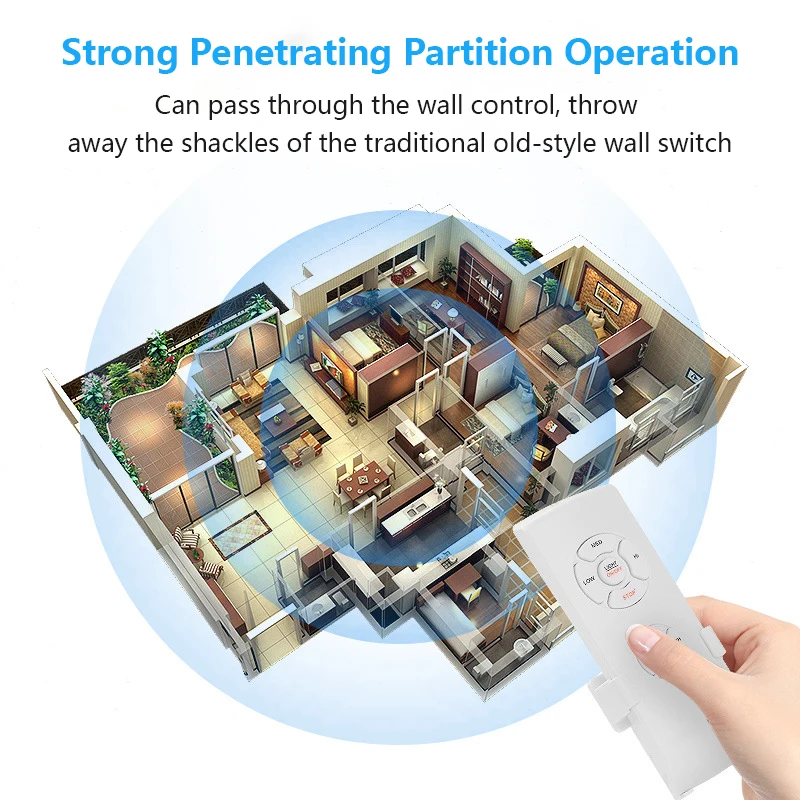

Smart Universal Adjusted Wind Speed Remote Control Switch Timing Remote Controller Kit Ceiling Fan Light Transmitter Receiver