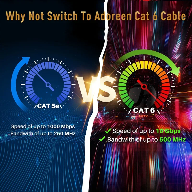 Кабель FT Ethernet Cat 6