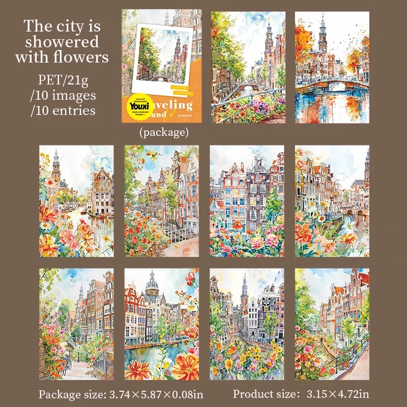 

Набор стикеров JIAANWU Circumnavigation Series